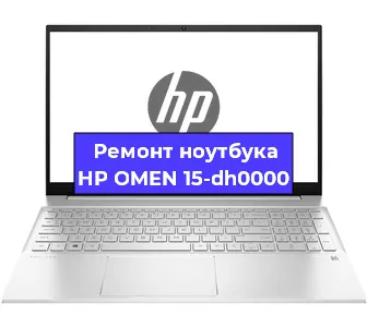 Замена процессора на ноутбуке HP OMEN 15-dh0000 в Москве